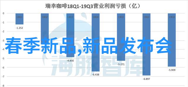 俄罗斯从1317年的辽阔疆域到丰富的人文艺术探索