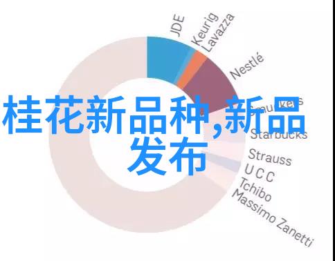 智能化方案-探索未来科技的发展趋势与影响