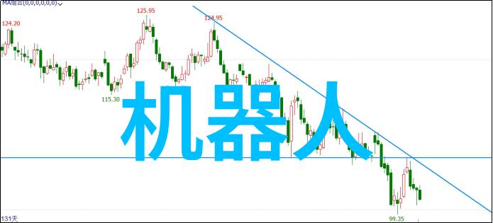 在实施全国统一大市场过程中政府应该如何平衡自由与监管呢