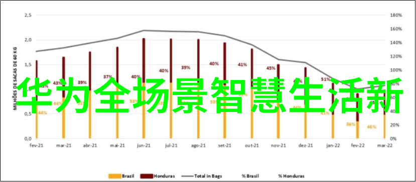 中国半导体产业新征程巨头布局全球供应链安全