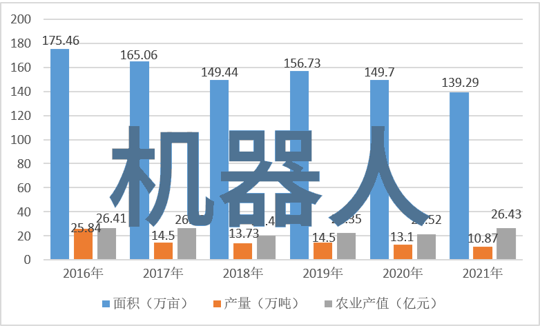 邯郸职业技术学院专注于技能提升与行业实践