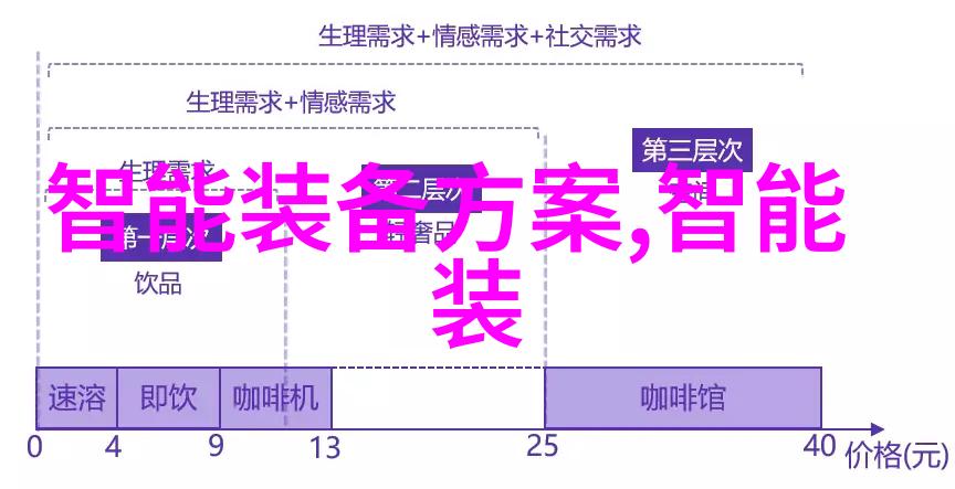 探索全国艺术测评认证中心官网背后的评价标准与流程