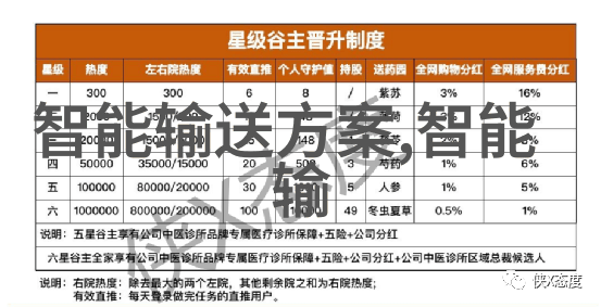 技术创新-机器视觉系统解析图像世界的新维度