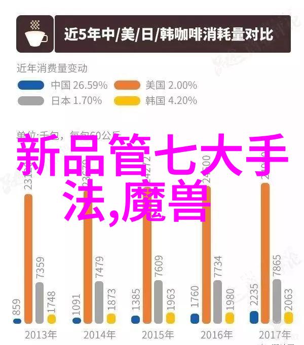 创新与实践并行案例分析智能制造成功经验