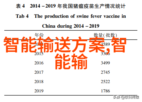 人工智能时代的智慧评估系统智能化人才测评解决方案