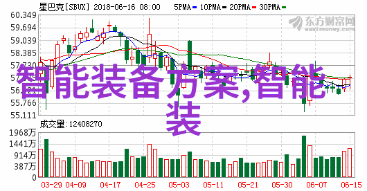 日本开发出装备纳米管的超微吸管