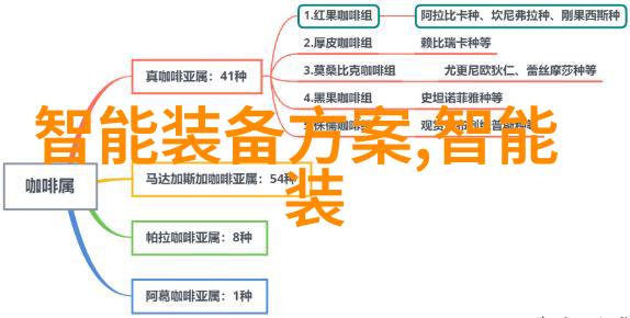 中国制造再造智能化新篇章的启航