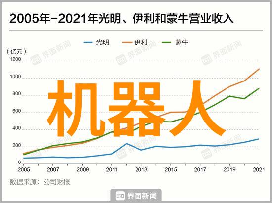 探索安卓生态如何在繁荣的应用市场中找到精品应用