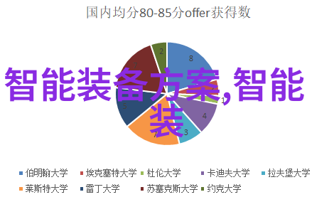 海外市场给国产电视的光芒销量才能从容不迫地走上正轨