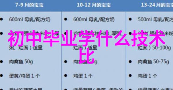 在疫情时代下优傲如何通过智能硬件开发赋能汽车行业的智造升级