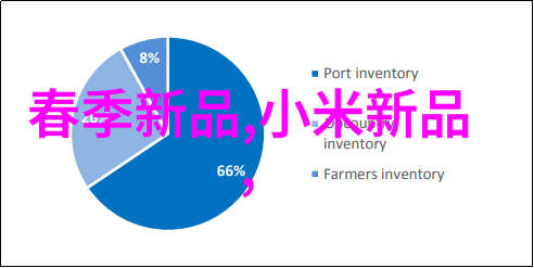 医院可穿戴设备有哪些智能监测与远程医疗的新篇章