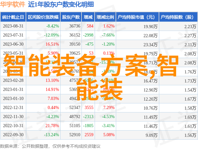 如何将女朋友变成小喷泉的奇幻体验