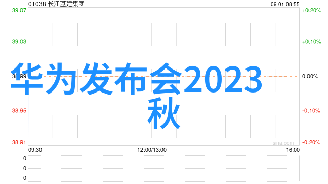 智能输送动态未来城市的流体之心