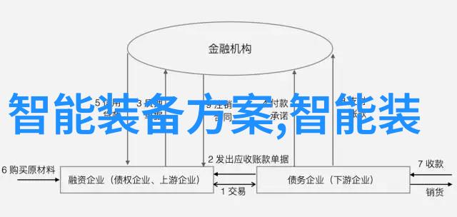 我在小商品批发市场的探险揭秘小商品批发市场到底在哪里