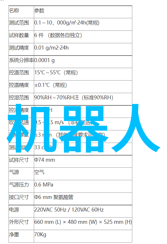 市场部三大职能我是如何把握产品定位的故事