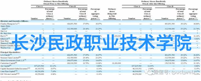 市场监督管理局客服电话我是小李我来告诉你一个好消息