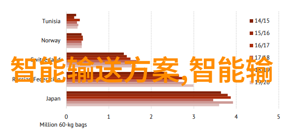 魅族新篇章科技革新与设计之美的完美融合