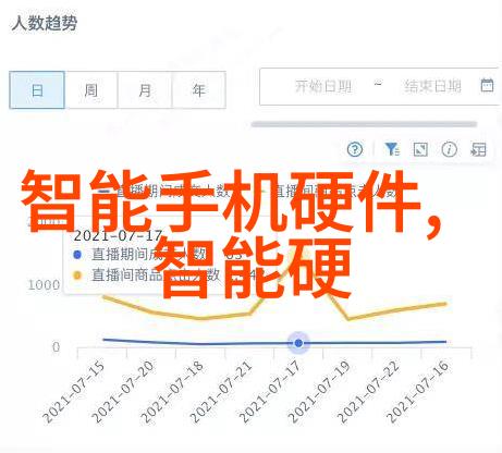 自然界中怎样使用KA22热式风速仪检测水质好坏