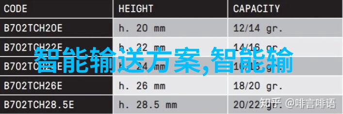 最新资讯新闻亲测这款新手机的摄像头真的超级好用吗