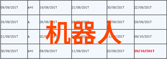 全球科技盛宴新奇发明亮相世界舞台