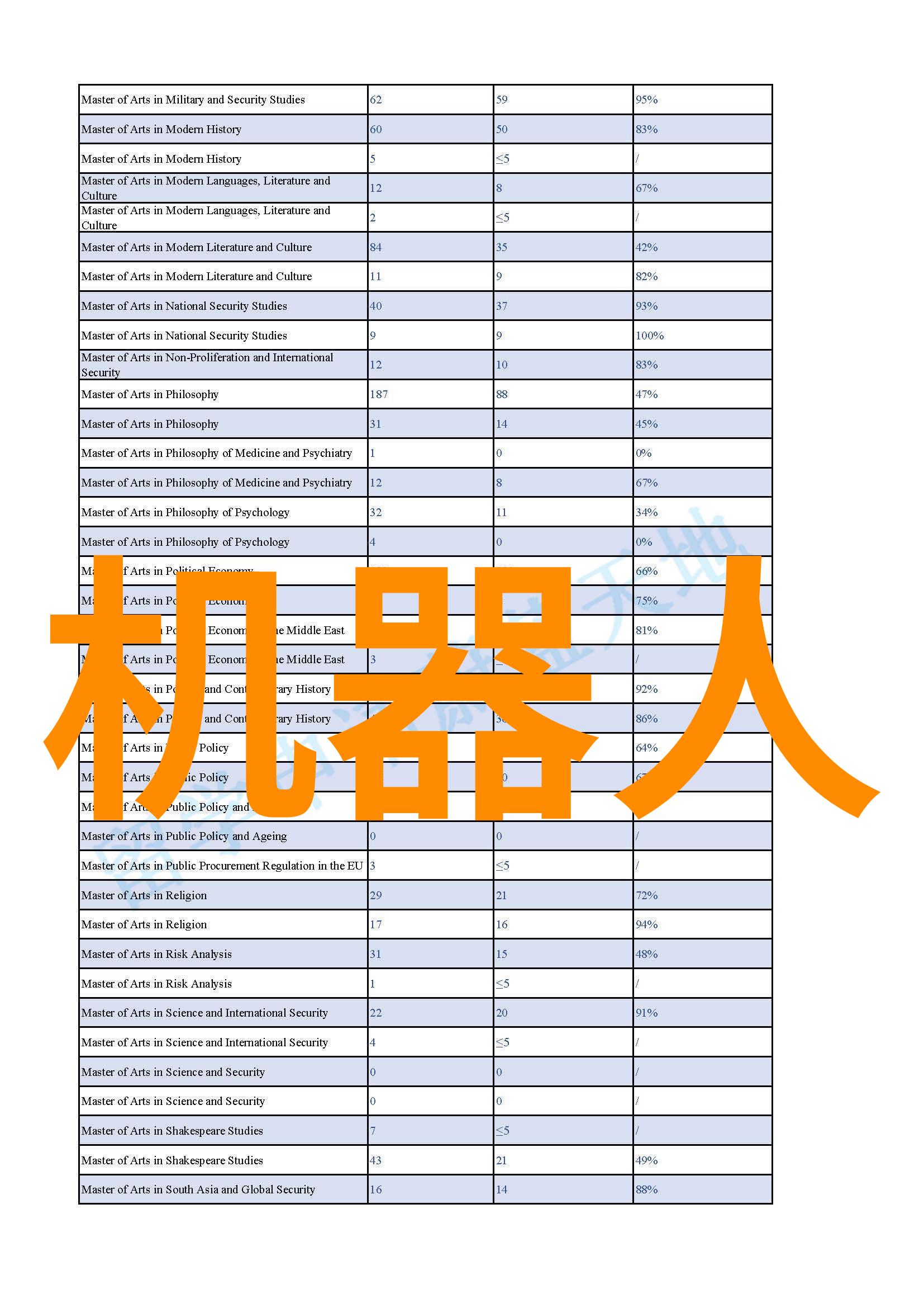 一天的工作总结我今天的工作总结从忙到不忙再忙