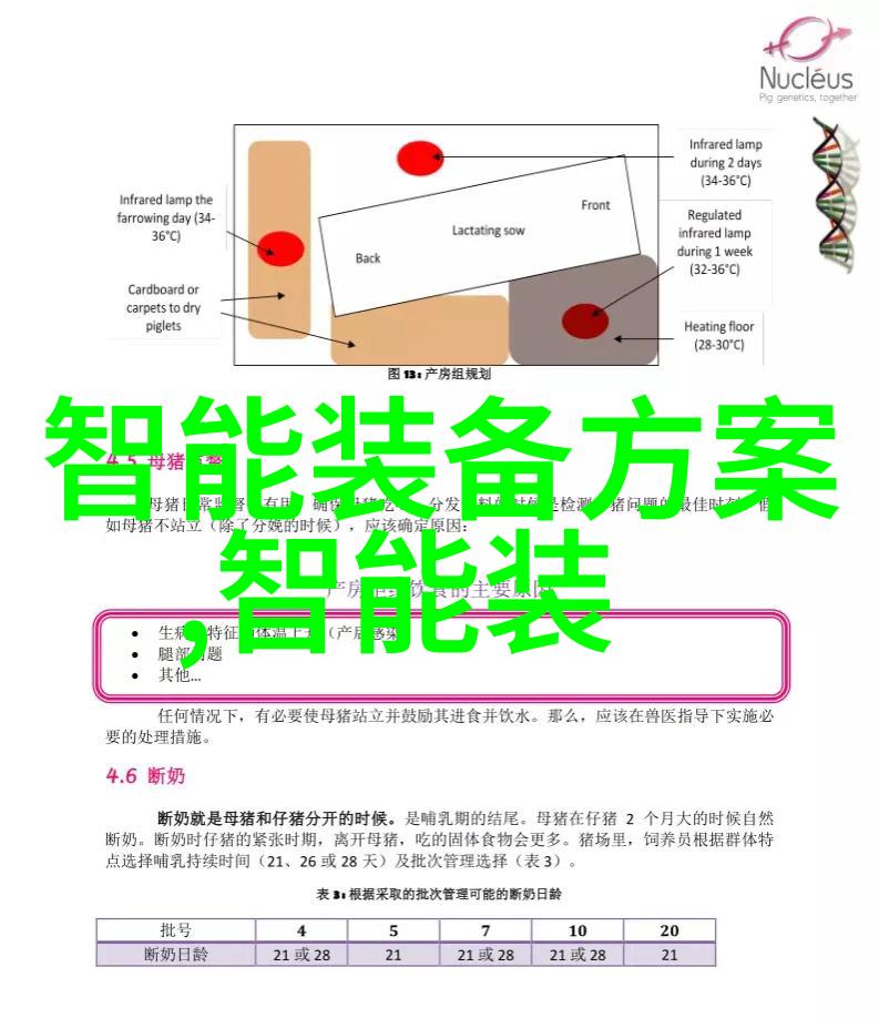 电池管理芯片我是如何让你的手机续航更长的秘密武器