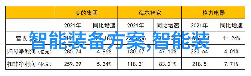 人才密集区析论深度剖析那些推动智能制造发展的人才聚焦地区