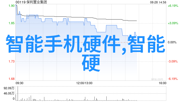 城市雾霭中的空间织梦上海新空间设计集团的抽象诗篇