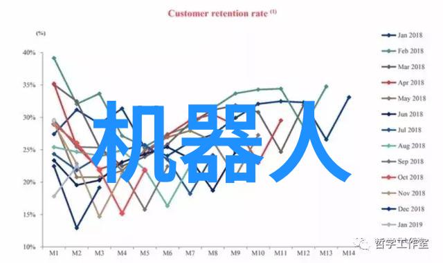 草原财富内蒙古财经大学官网的双重奏鸣