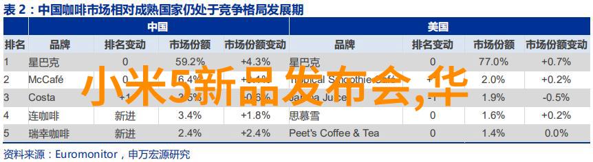 安卓应用市场-解密安卓世界深度探究应用市场的运作与创新