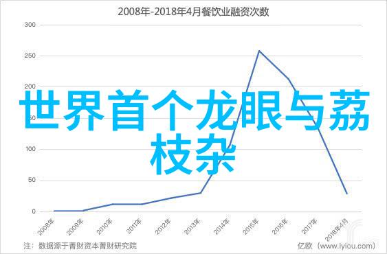 探秘捷荣技术股吧科技创新与投资者的热议聚集地