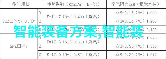 专科智能制造装备技术引领未来生产力的转型与升级