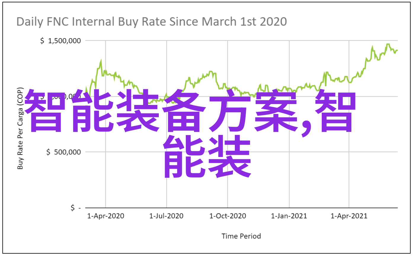 高考改革后人才素养测评迎来怎样的变化