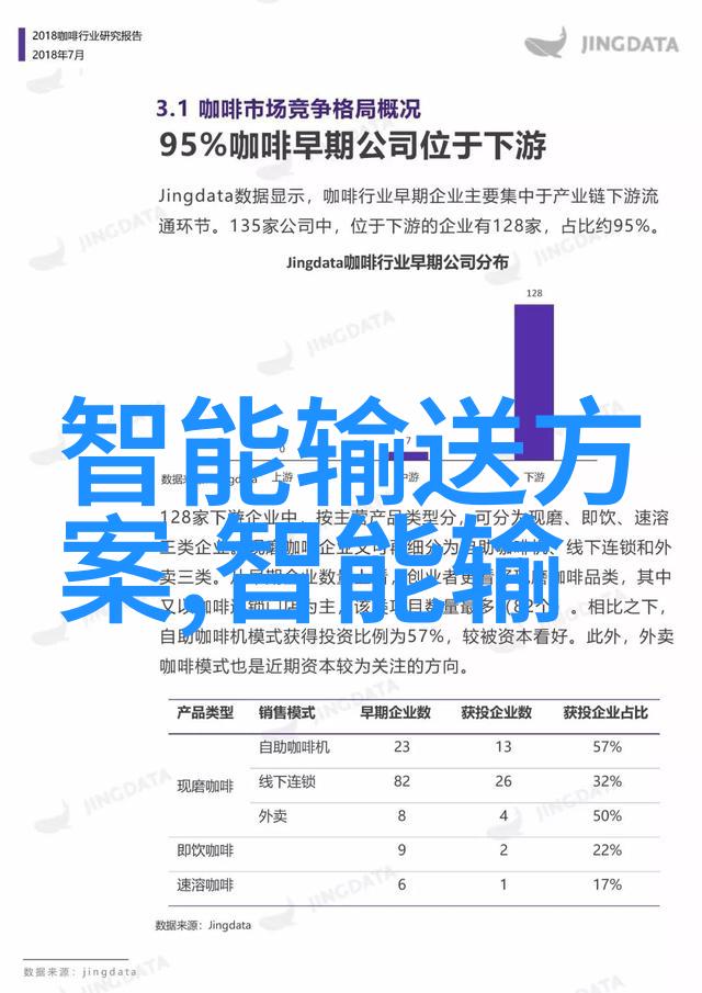 自动驾驶汽车技术进展迅猛未来的交通梦想近在咫尺