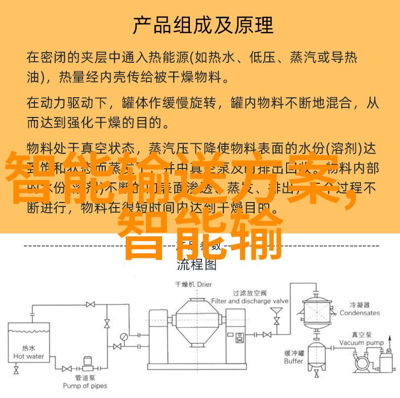 跨界融合生物启发设计在工业机器人视觉中的应用探究