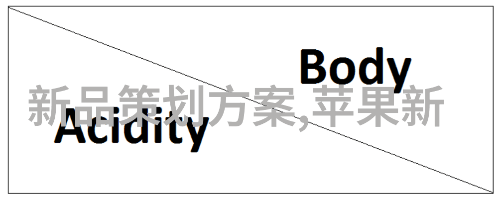 读者怎样辨别文章中的真实性和偏见