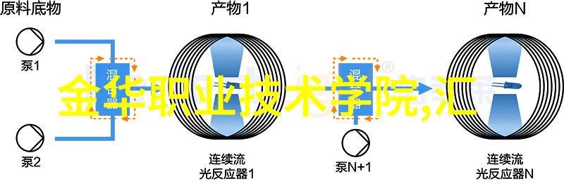 考研智囊团今日Paper分发元学习新法宝县级数据集锦GPS-NET引领潮流