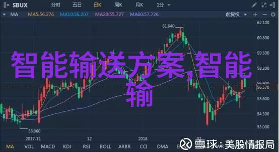 南京财经大学传承理想创造未来