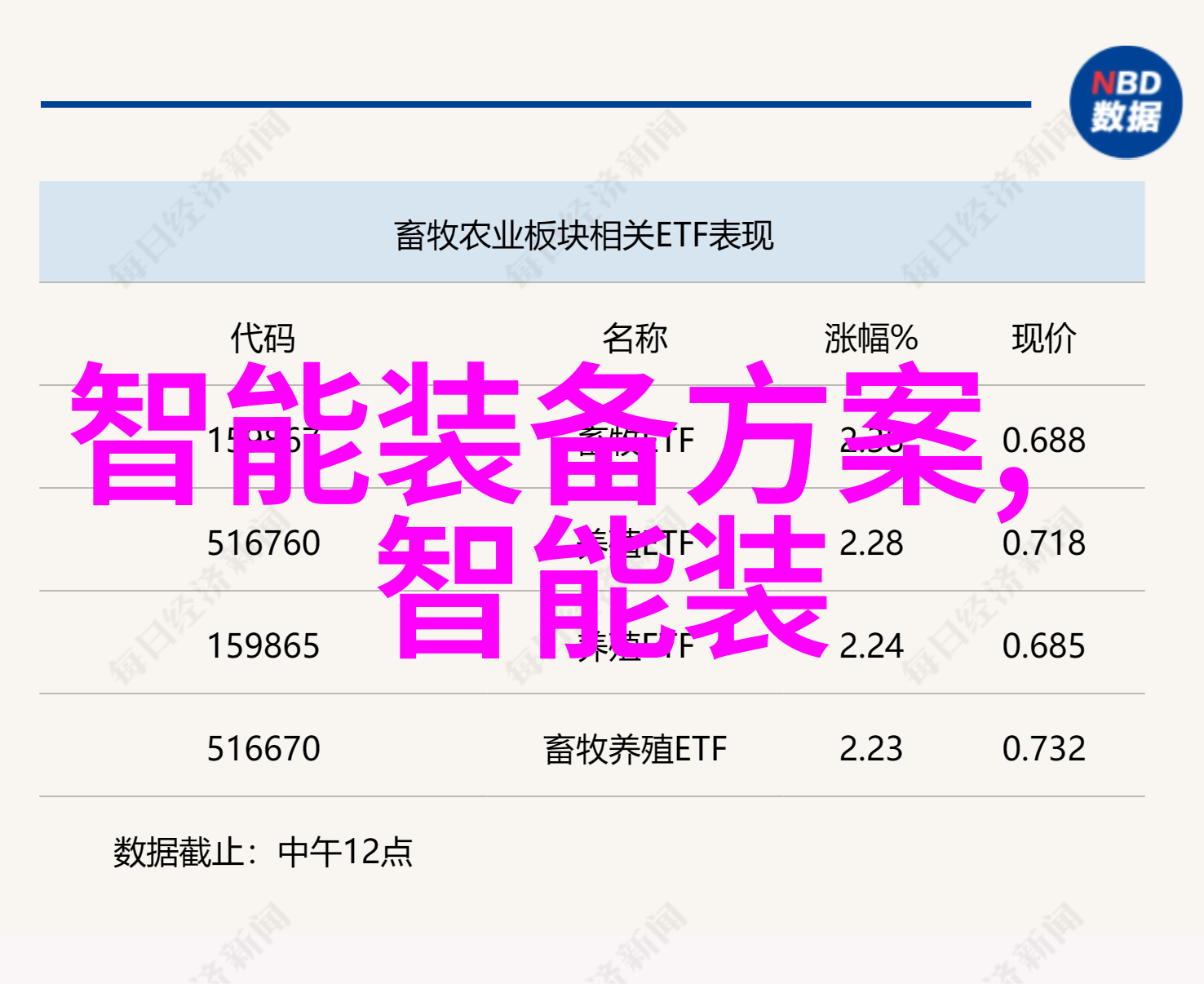 国家信息测评中心能否确保数据的真实性和安全性