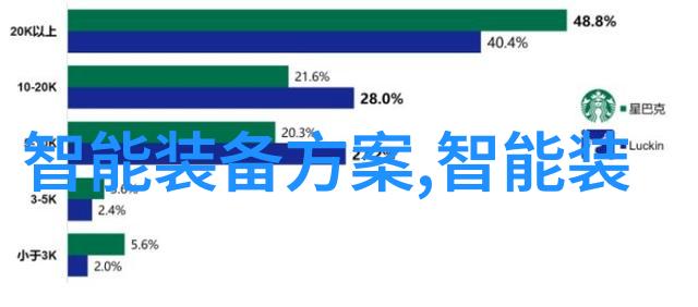 成都职业技术学院工匠精神与未来技术的交响phony