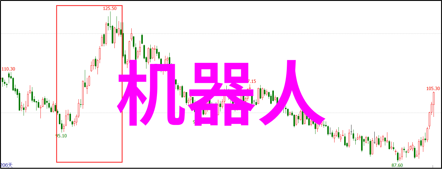 宁波财经学院探索自然经济学新境界东方财富网股票频道深度报道