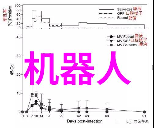 专题工作报告范文示例我的团队月度进展总结