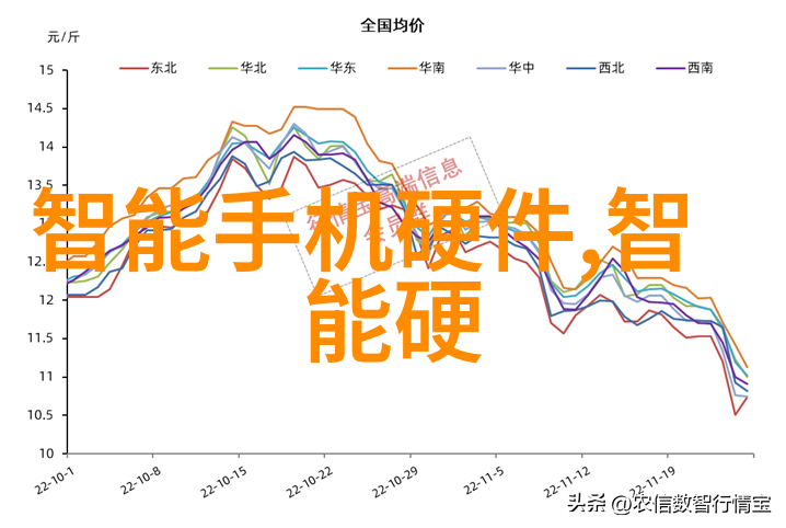 天津石油职业技术学院精益求精的石油教育强项