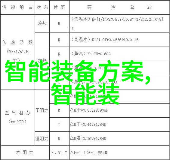 全球芯片制造业发展状况与未来趋势分析领跑者与新兴力量的比较研究