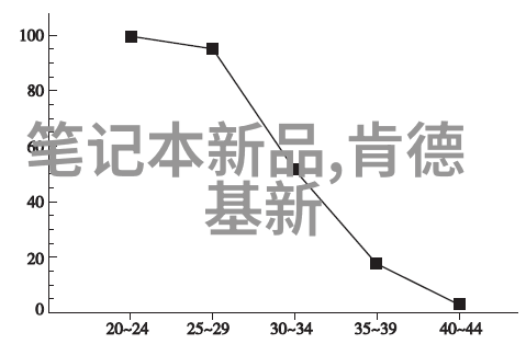 NNP公司荣登福布斯榜单彰显品牌实力