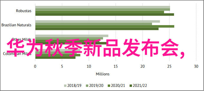 智慧之冠穿越时空的触摸与视觉交响