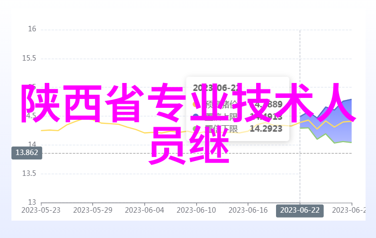 电子竞技文化盛宴各大比赛赛制改革有什么新的亮点吗