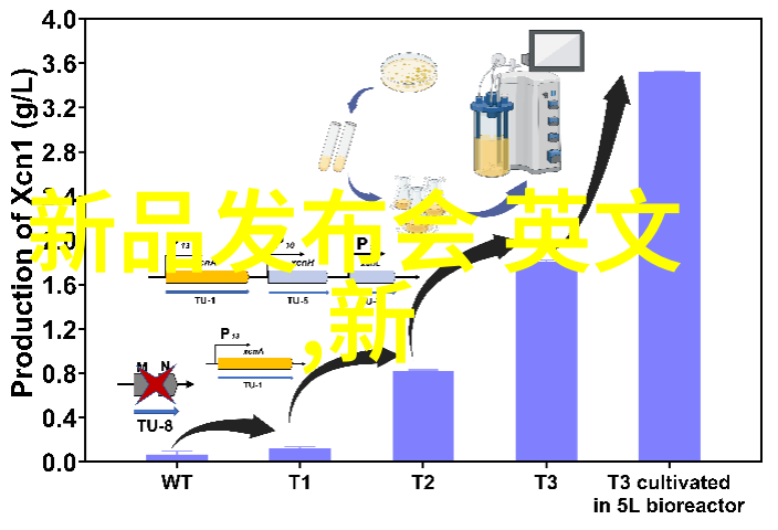 手机作为一件衣物上的附件是不是太过分了