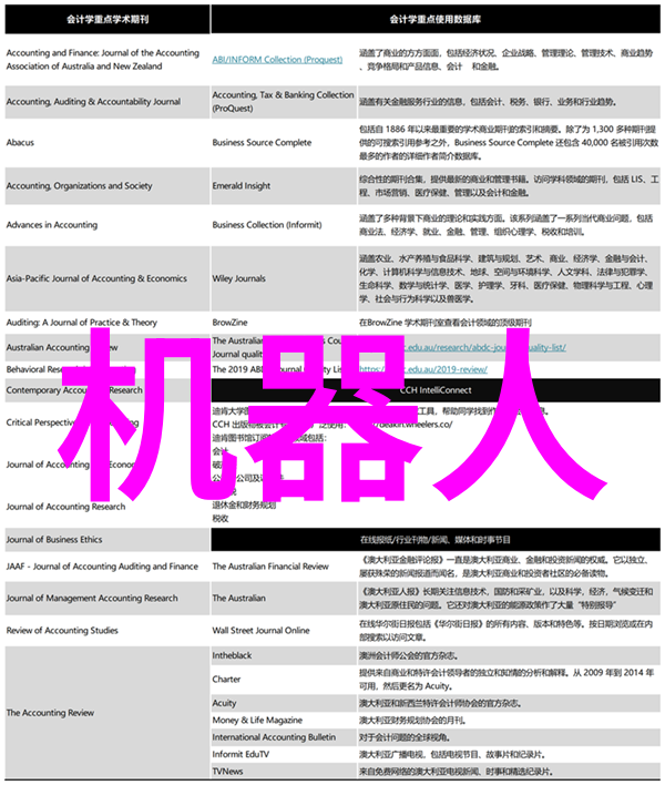 石家庄装修设计公司精彩一站家居美学的专家