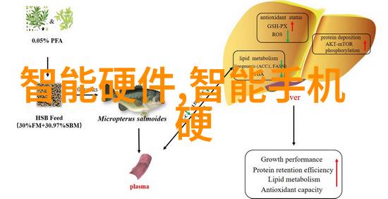 员工绩效评估深度分析员工工作表现的关键环节